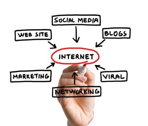 Internet Law | Palm Springs | Palm Desert | Inland Empire | Rancho Mirage